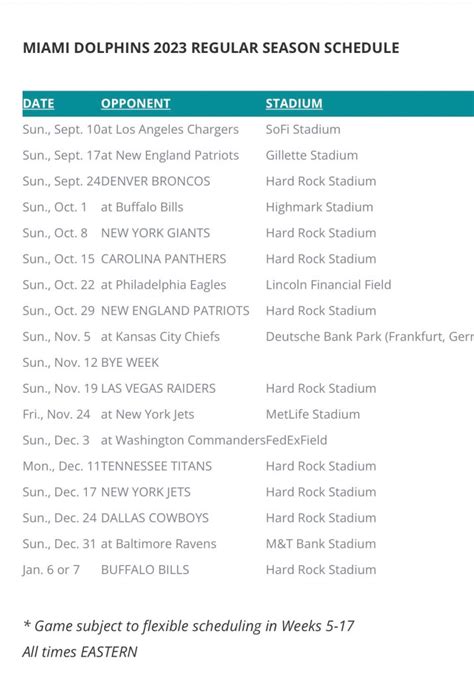 dolphins standings 2023|miami dolphins 2023 season record.